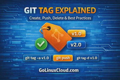 Git Tag Explained (Create, Push, Delete & Best Practices)