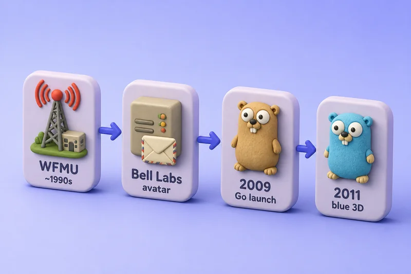 Go Gopher history timeline from WFMU through Bell Labs to the 2009 launch and 2011 blue 3D styling