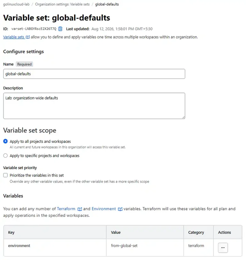HCP Terraform variable set page for global-defaults with the scope option apply to all projects and workspaces selected, the prioritize checkbox cleared, and one terraform variable named environment