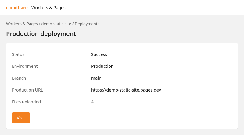 Production deployment Success with Visit link to pages.dev