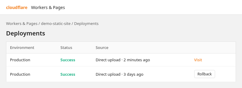 Illustration of Deployments list with Success on the latest production upload