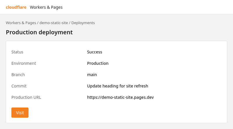 Illustration of a successful Git production deployment after a commit on main