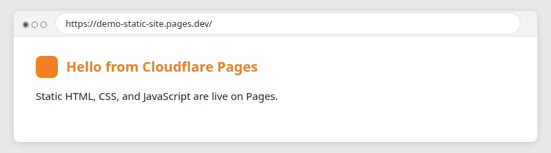 Browser showing the live demo static site on pages.dev