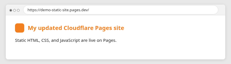 Browser showing the updated site heading on pages.dev after redeploy