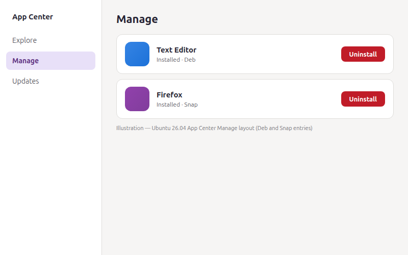 Ubuntu 26.04 App Center Manage sidebar with Uninstall on an installed application