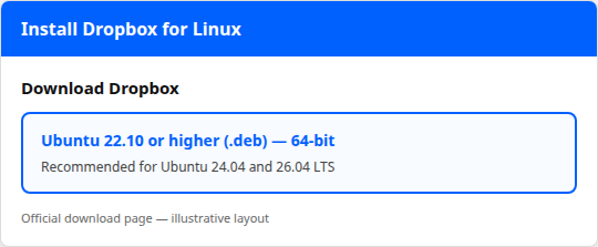 Illustration highlighting the Ubuntu 22.10 or higher 64-bit .deb choice on Dropbox’s Linux install page