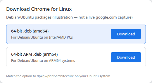 Illustration of Google Chrome Linux download options for amd64 and arm64 Debian/Ubuntu packages