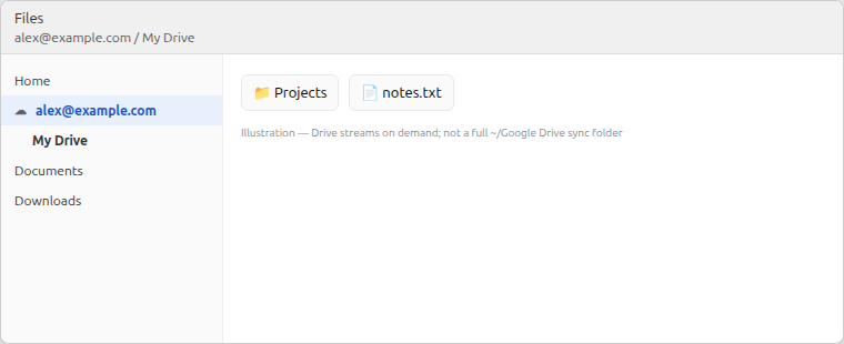 Files app sidebar showing a connected Google account and My Drive