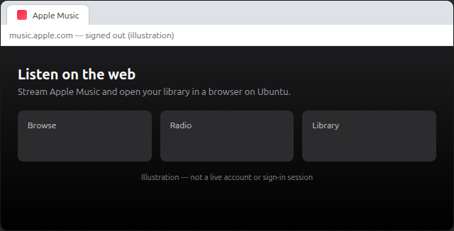 Apple Music web player illustration on Ubuntu 26.04