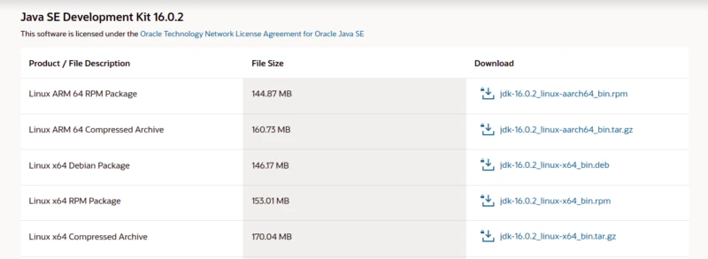 Install java on Linux, Windows and MAC [Step-by-Step]