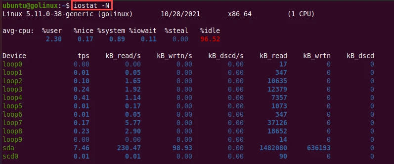 iostat command to display the registered device mapper names