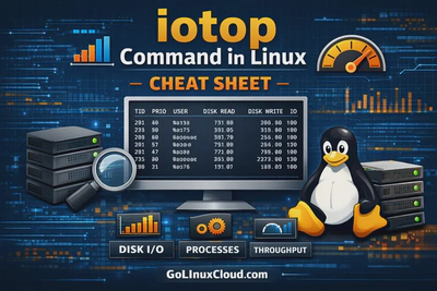 iotop Command in Linux: Syntax, Options, Cheat Sheet & Practical Examples