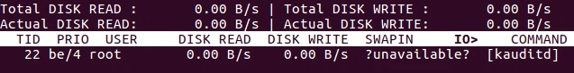 output displayed by command iotop -p 22