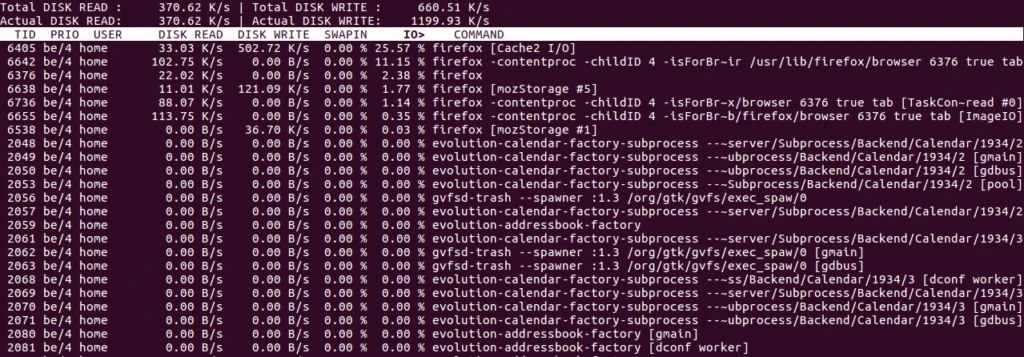 output displayed by command iotop -u home