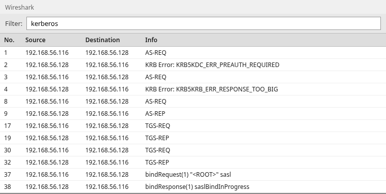 Wireshark packet list of AS-REQ, PREAUTH_REQUIRED, AS-REP, TGS-REQ, TGS-REP, and an LDAP bind