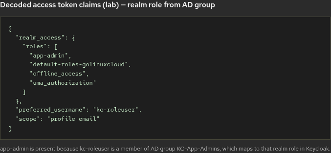 Decoded access token showing app-admin in realm_access.roles