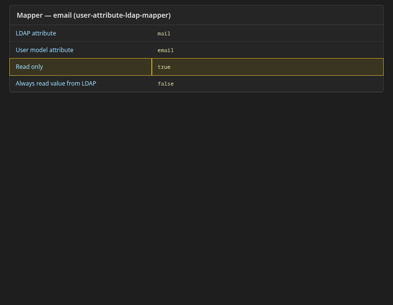 Keycloak email user-attribute mapper mapping mail to email with Read only enabled