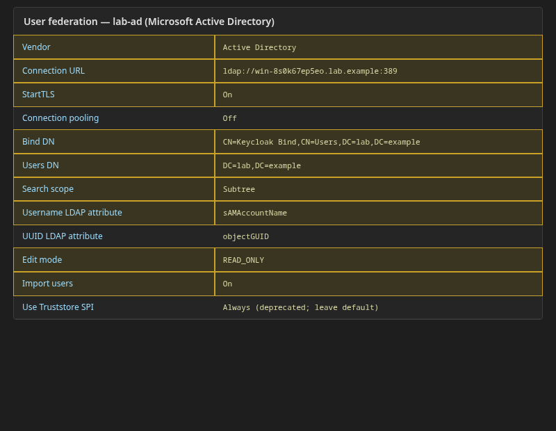 Keycloak Active Directory federation provider with bind DN, Users DN, search scope, and sAMAccountName