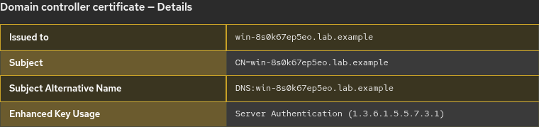 Domain controller LDAPS certificate showing Subject and DNS SAN win-8s0k67ep5eo.lab.example