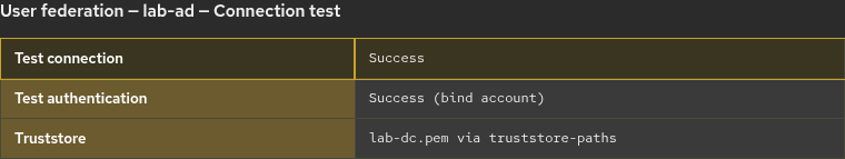 Keycloak lab-ad Test connection success after LDAPS configuration