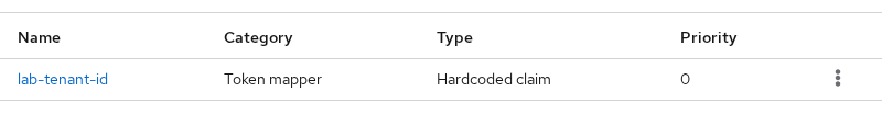 Keycloak orders-api-dedicated scope Mappers tab showing lab-tenant-id hardcoded claim mapper