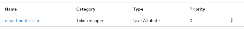 Keycloak lab-claims client scope Mappers tab showing only the department-claim user attribute mapper