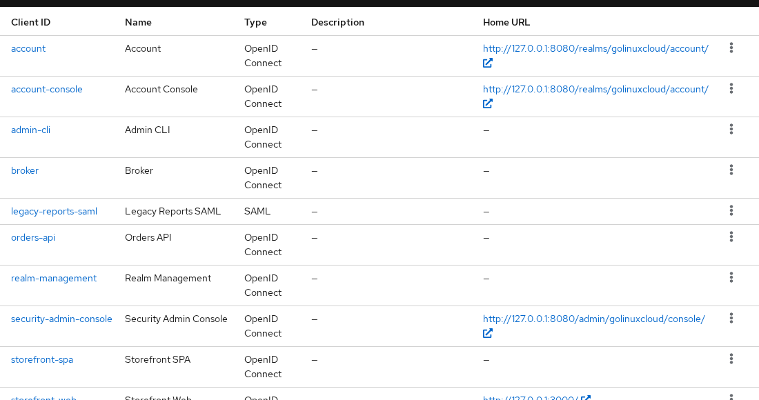 Keycloak Clients list in golinuxcloud showing storefront-web, storefront-spa, legacy-reports-saml, and orders-api