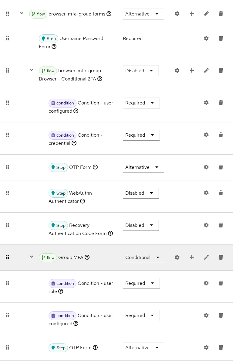 Keycloak browser-mfa-group forms subflow expanded with Group MFA conditional branch, disabled default 2FA, and OTP Form Alternative