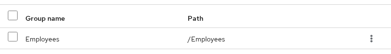 Keycloak Realm settings Default groups tab with Employees assigned