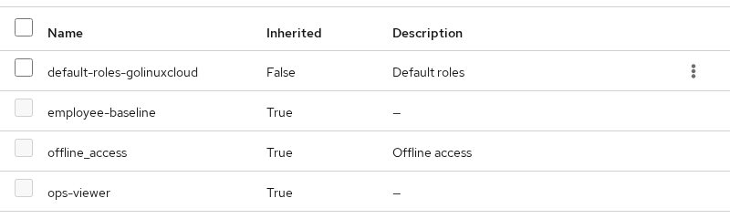 Keycloak newhire1 role mapping showing default-roles-golinuxcloud, employee-baseline, and ops-viewer with inherited status visible