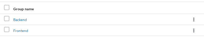 Keycloak nested groups showing Backend and Frontend under Engineering