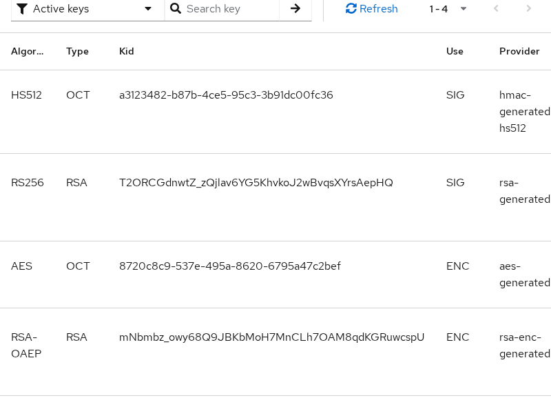 Keycloak realm Keys tab listing the active RS256 signing key and kid used for JWT verification