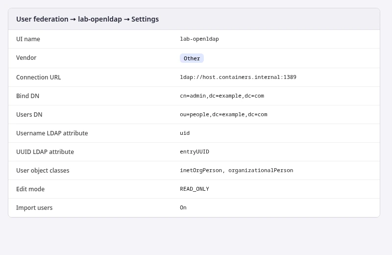 Keycloak Other LDAP provider with OpenLDAP bind DN, Users DN, and uid mapping