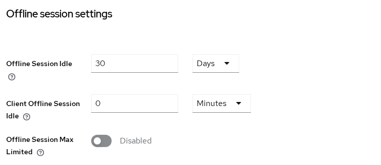 Keycloak Realm settings Sessions tab showing Offline Session Idle, Client Offline Session Idle, and Offline Session Max Limited
