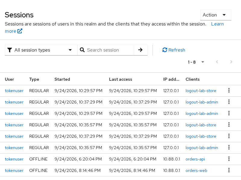 Keycloak realm Sessions page listing active user sessions and per-client sessions for tokenuser