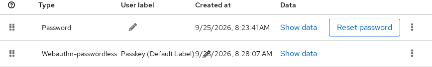 Keycloak user Credentials tab listing password and webauthn-passwordless passkey credential types