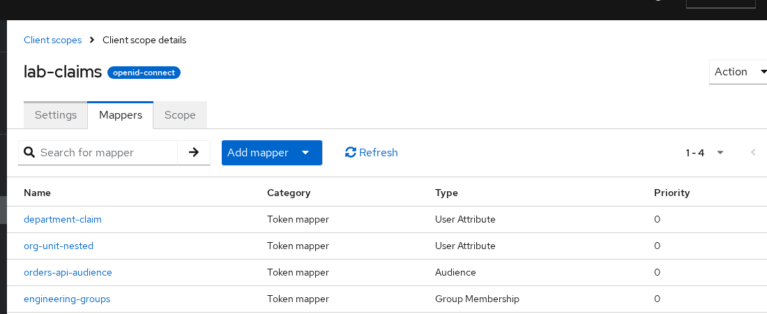 Keycloak lab-claims client scope Mappers tab listing department, groups, audience, and nested claim mappers