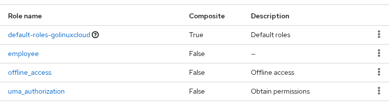 Keycloak Realm roles list in golinuxcloud showing employee plus built-in roles