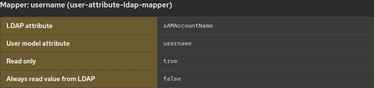 Username mapper after selecting sAMAccountName on the provider