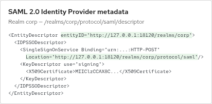 SAML IdP metadata for realm corp showing entityID, SingleSignOnService Location, and X509Certificate