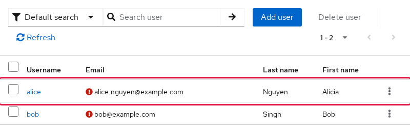 Users list showing alice and bob after the SCIM updates