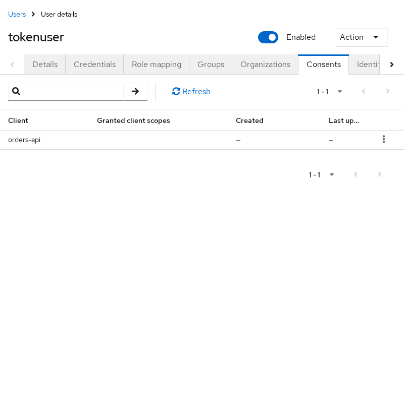 Keycloak user Consents tab showing the orders-api client consent for tokenuser