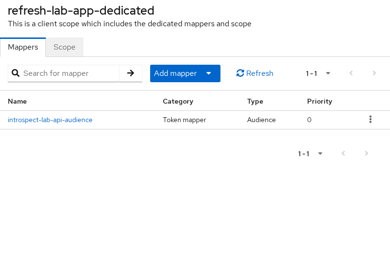 Keycloak audience mapper introspect-lab-api-audience on refresh-lab-app dedicated client scope