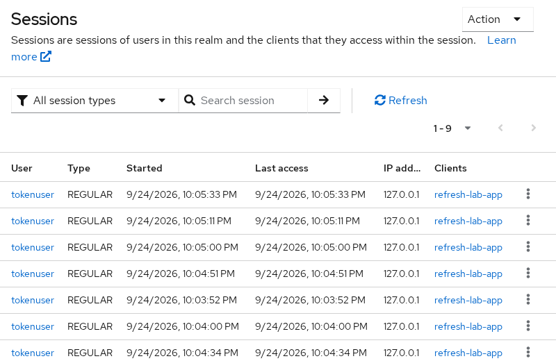Keycloak realm Sessions page listing active user and client sessions in golinuxcloud