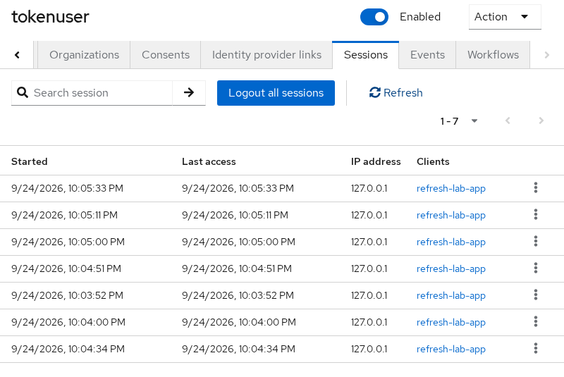 Keycloak user tokenuser Sessions tab listing client sessions with Log out all sessions control