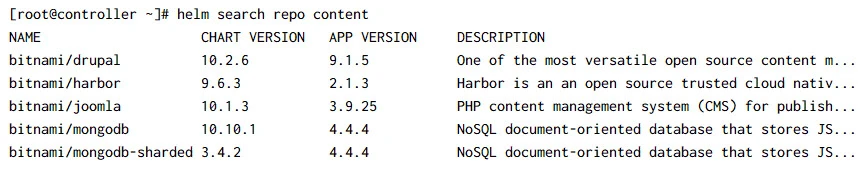 Kubernetes Helm Charts Tutorial with Examples