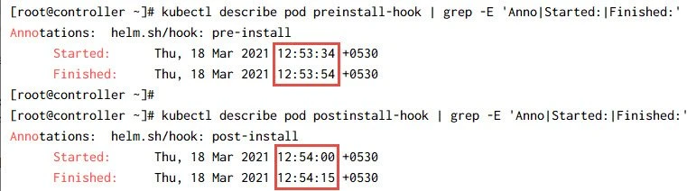 Helm hooks examples for beginners in Kubernetes