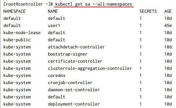 Beginners guide to Kubernetes Service Account with examples