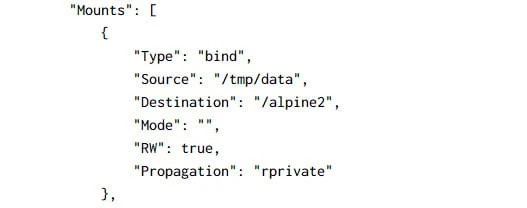 Beginners guide on Kubernetes volumes with examples