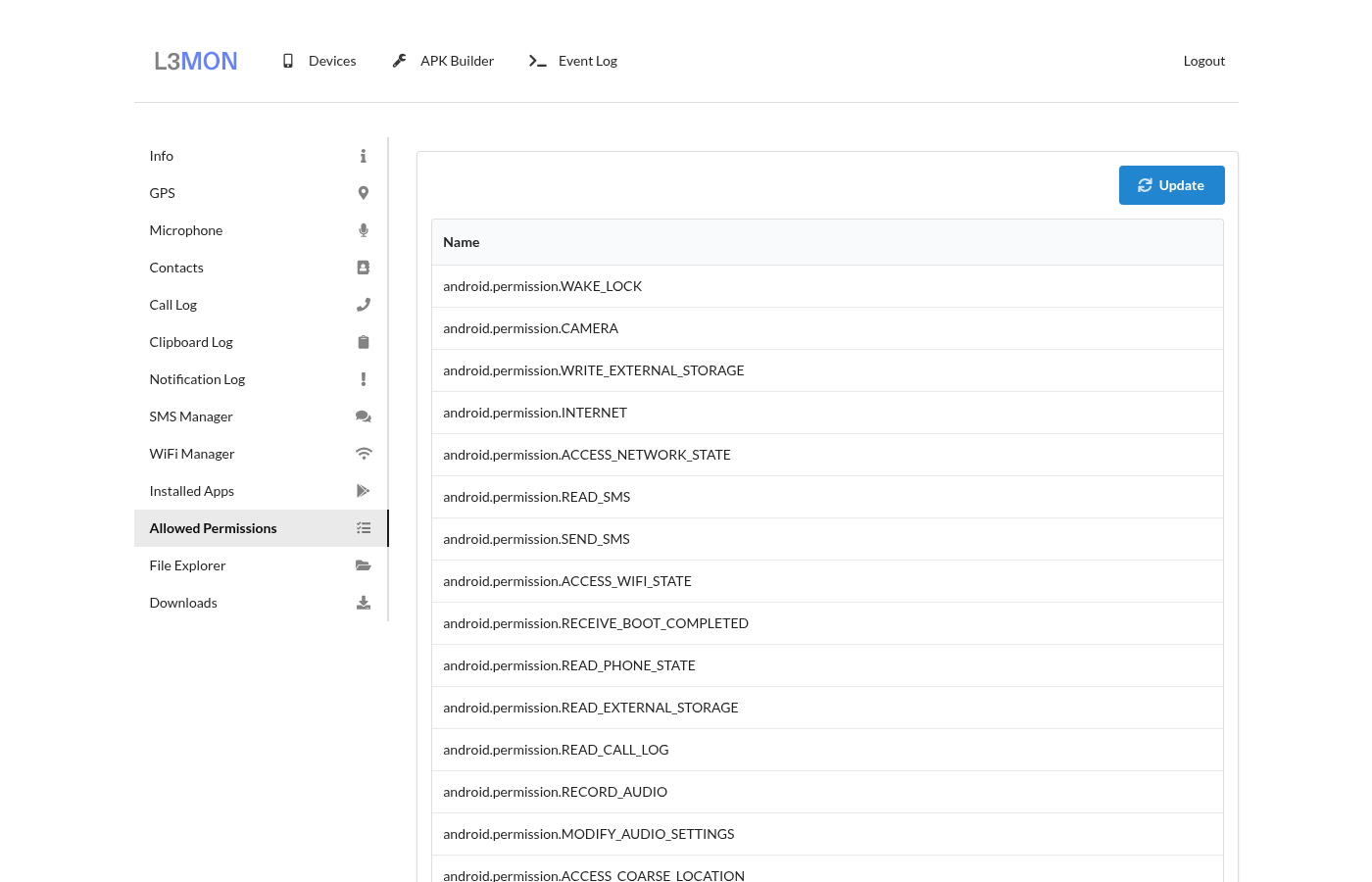 L3MON Allowed Permissions page showing the Android permissions granted specifically for the lab